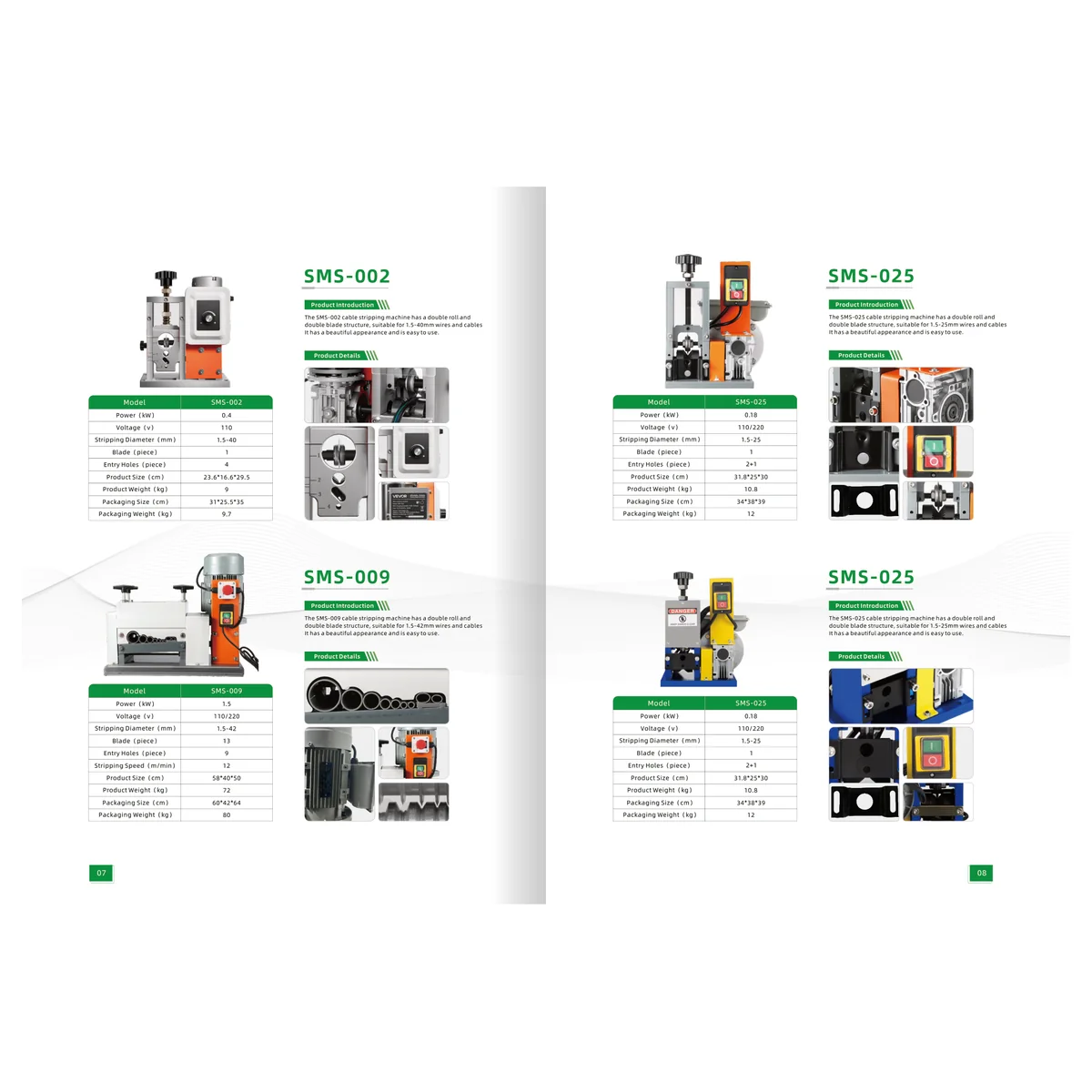 2025 catalog spread 4