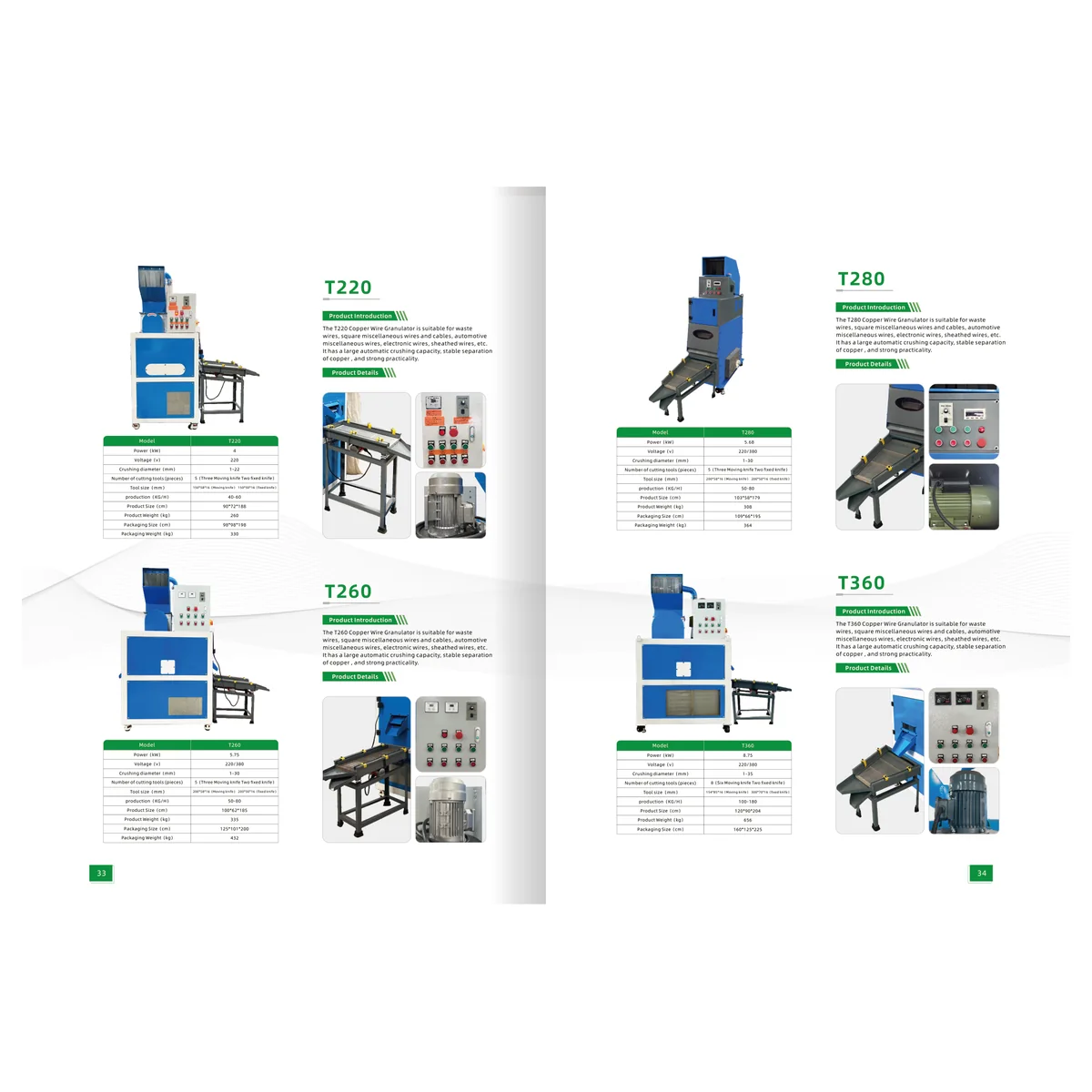 2025 catalog spread 17